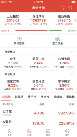 慧盈股票app