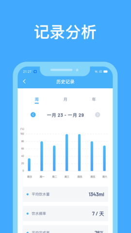 喝水好习惯app