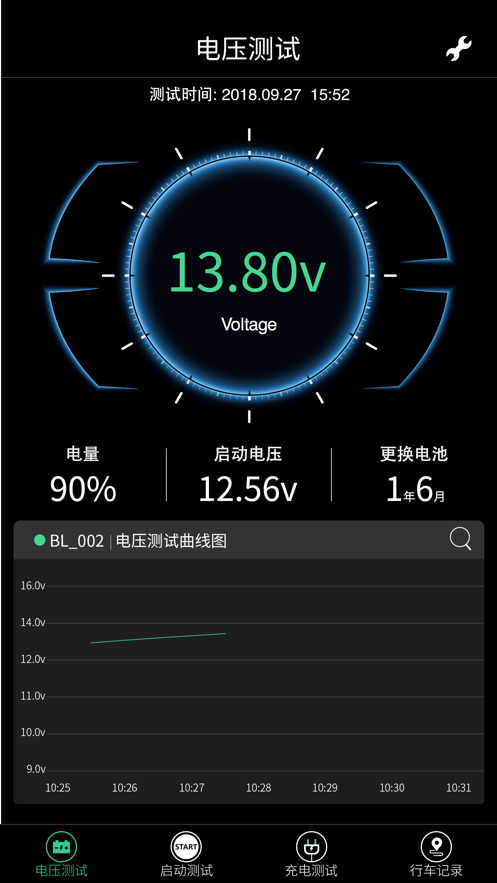 BatterySense