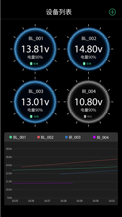 BatterySense