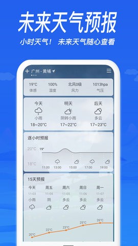 今天天气app