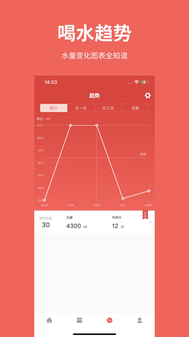 吨吨日记app