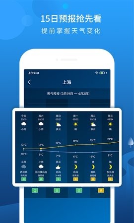 徐州天气app